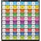 Teacher Created Resources Colorful Hundreds Pocket Chart, 28in. x 34in. TCR20109 - alternate 4